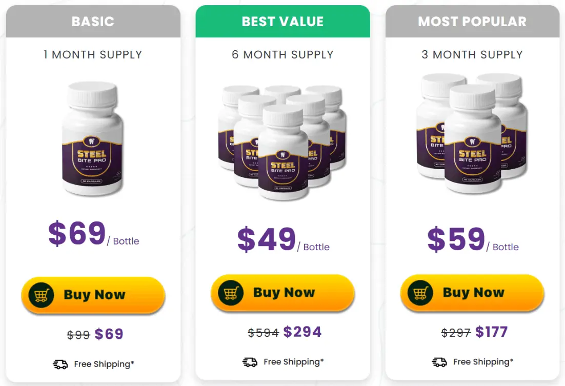 Steel Bite Pro price